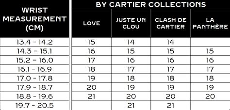 cartier wrist size|printable bracelet size chart.